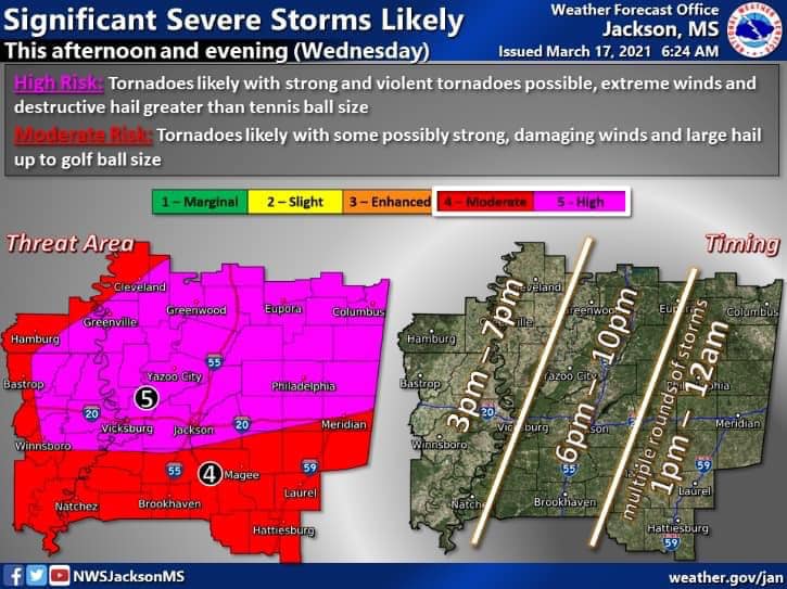Major Tornado Threat Today