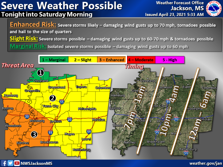 Weather Alert for Friday Night