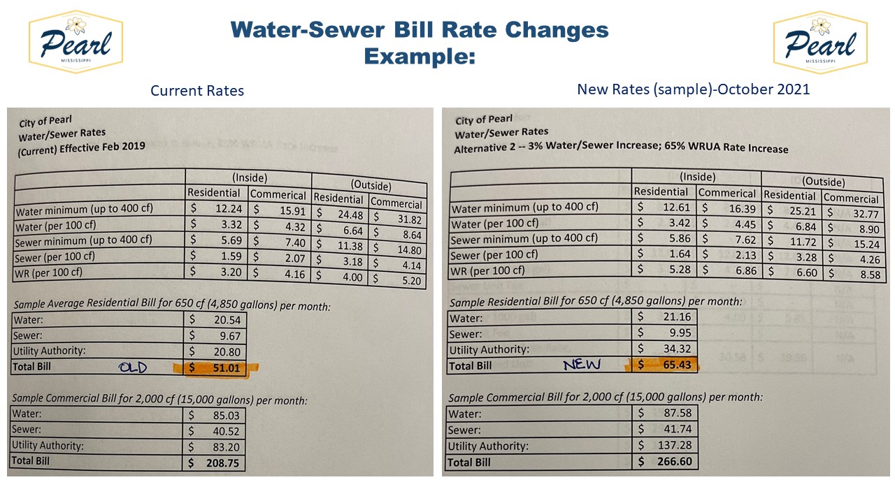 city of pearl water bill pay