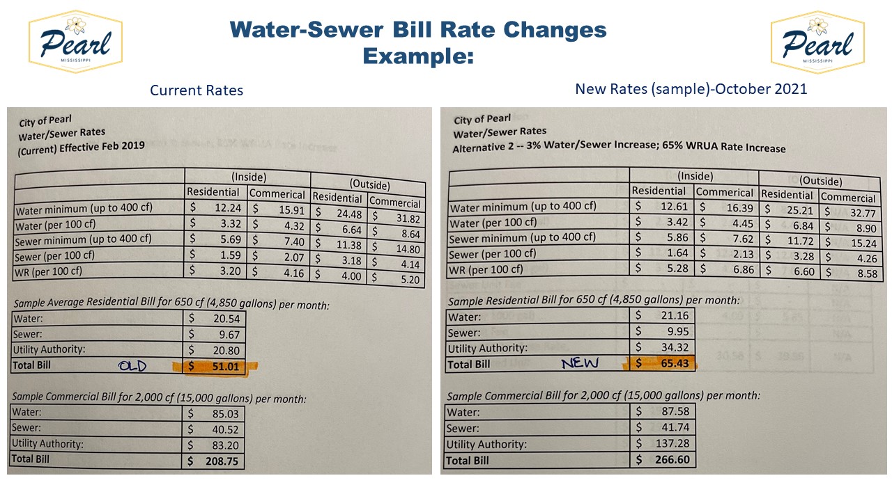 Water Sewer Bill Rate Changes City Of Pearl