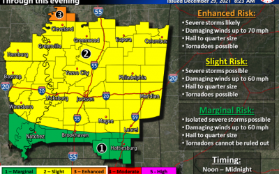 Wx Alert for Wednesday, Dec. 29