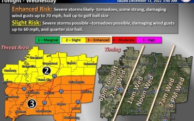 Severe Storms Expected Early Wednesday Morning 12.13.22