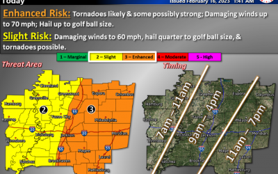 Severe Storms Expected Today (2.16.23)