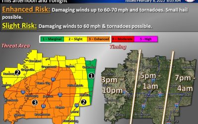 Chance of Severe Storms Wednesday Evening