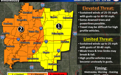 Strong Winds Expected Wednesday, 2.22.23