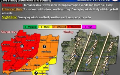 Pearl Severe Weather Alert for Friday, March 24.